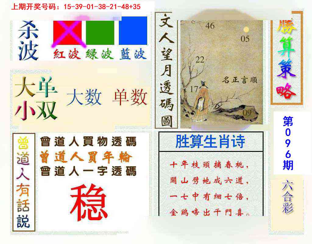 096期胜算策略[图]